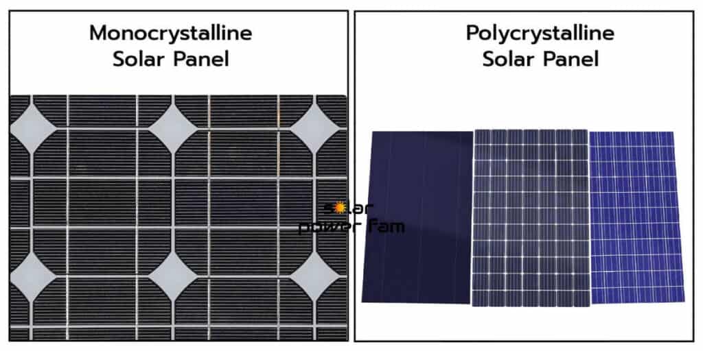 Monocrystalline and Polycrystalline Solar panels