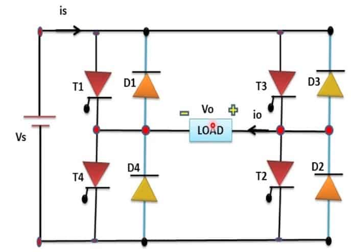 Single phase full bridge inverter diagram